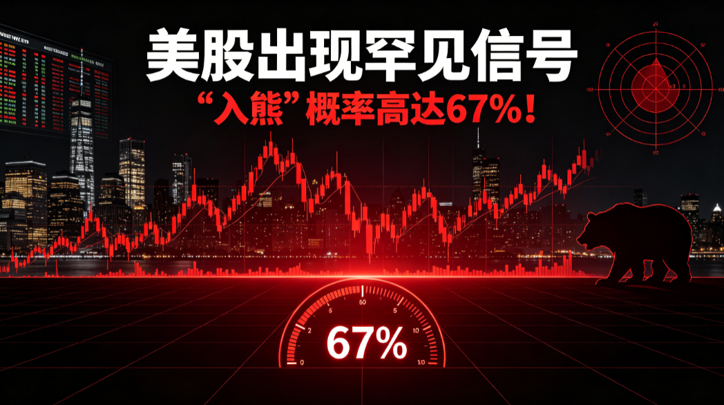 Rare Market Signal Warns of U.S. Stock Risk
